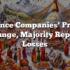 Finance Companies’ Profits Plunge, Majority Report Losses