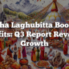 Asha Laghubitta Boosts Profits: Q3 Report Reveals Growth