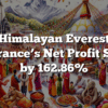 Himalayan Everest Insurance’s Net Profit Soars by 162.86%